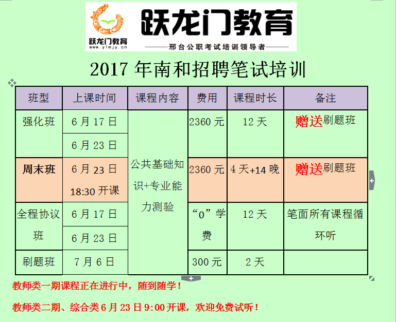 2017南和事業(yè)單位招聘筆試培訓