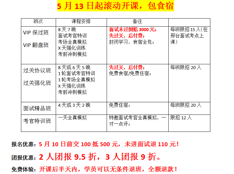 2016河北省公務(wù)員、選調(diào)生招錄面試培訓(xùn)