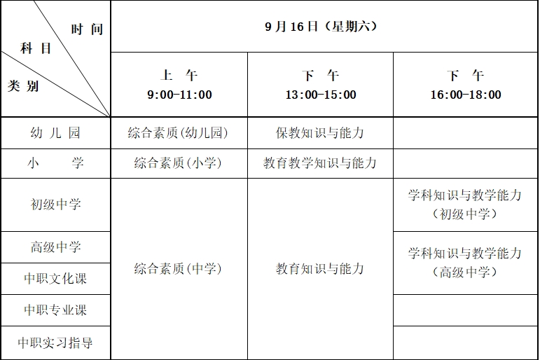 河北省2023年下半年中小學(xué)教師資格考試（筆試）公告