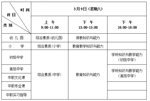 河北省2024年上半年中小學(xué)教師資格考試（筆試）公告