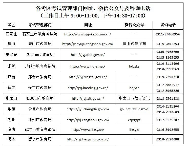 2022年下半年中小學(xué)教師資格考試（面試）考前提醒