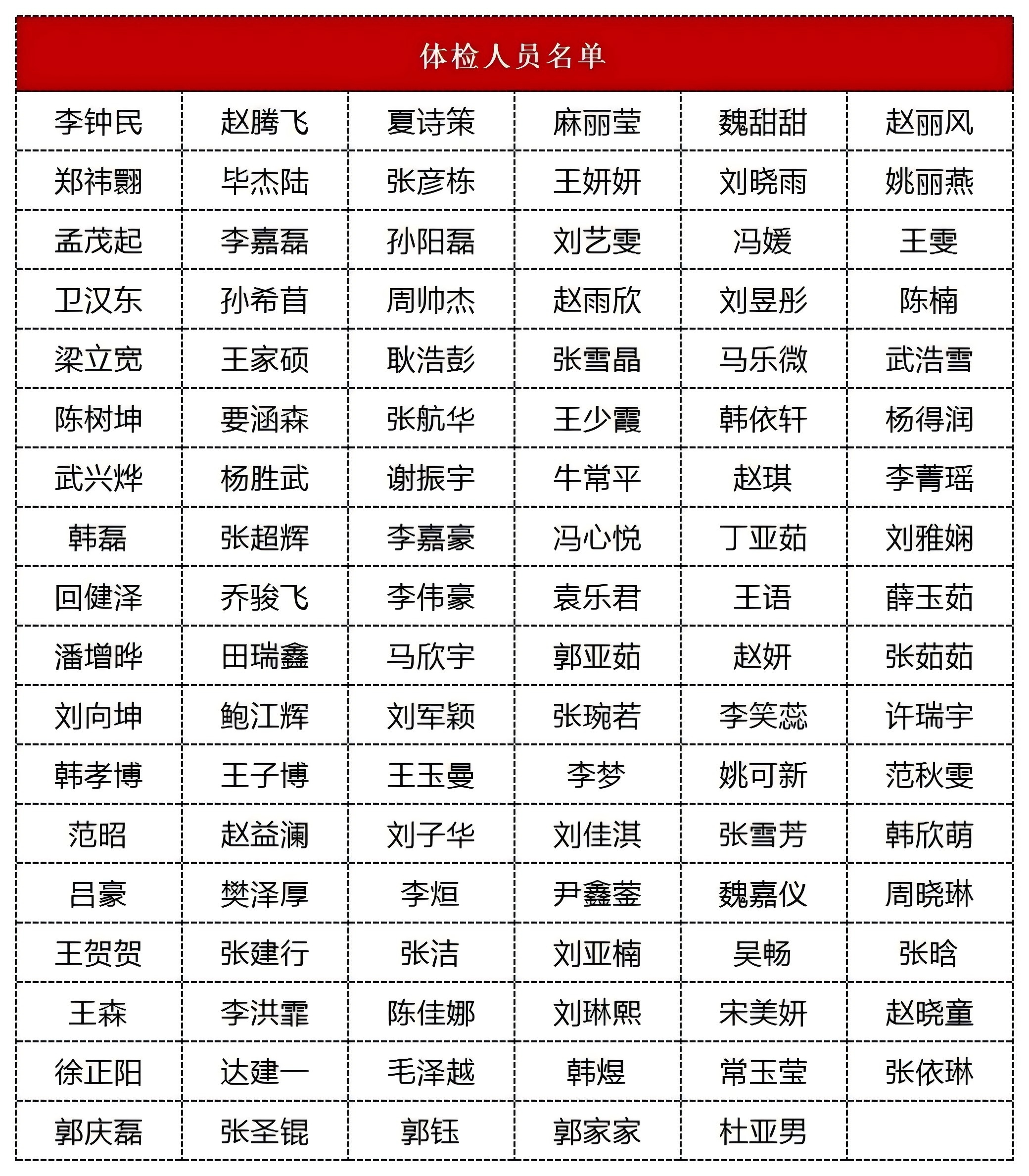 2024年邢臺市“三支一扶”體檢通知