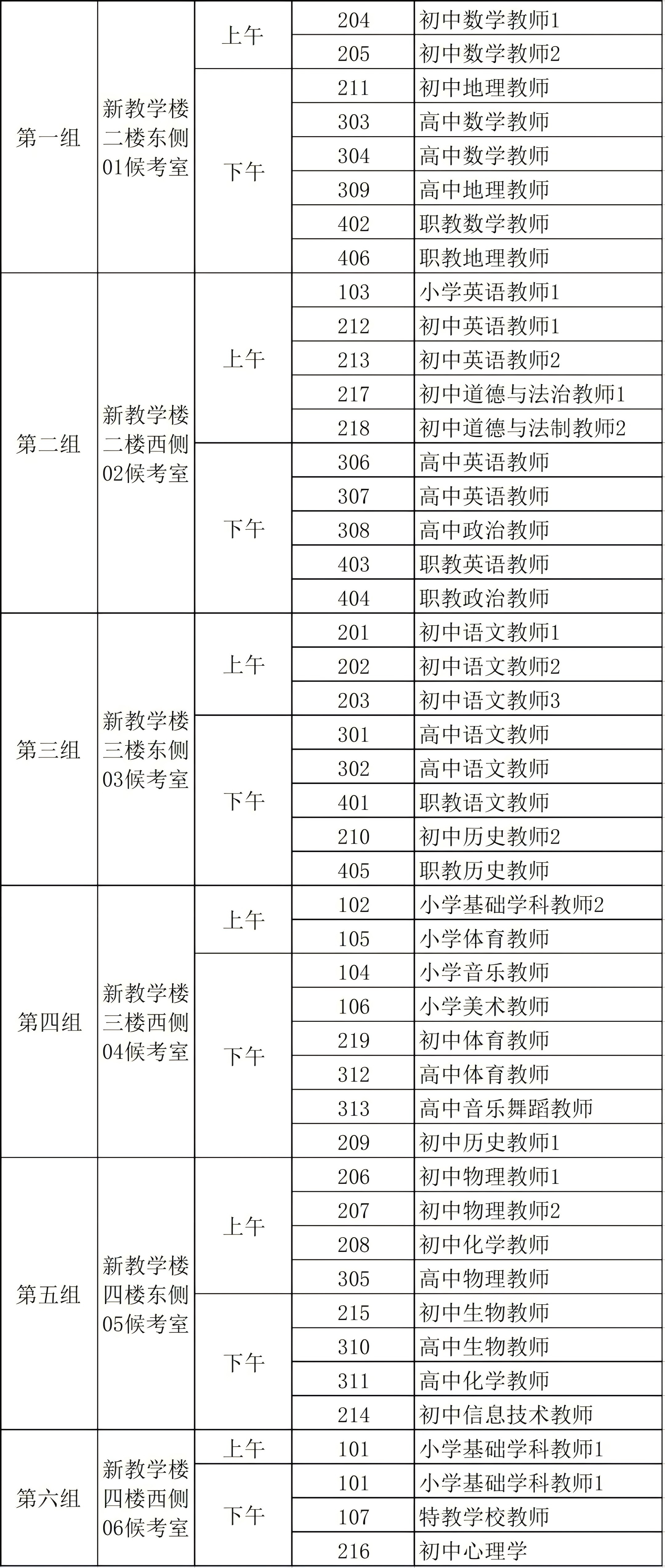 隆堯縣2024年公開招聘中小學(xué)教師面試有關(guān)事項的公告